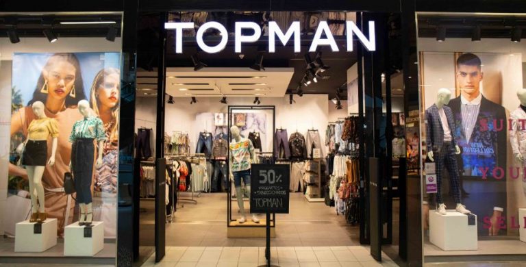  Topman Guest Feedback Survey