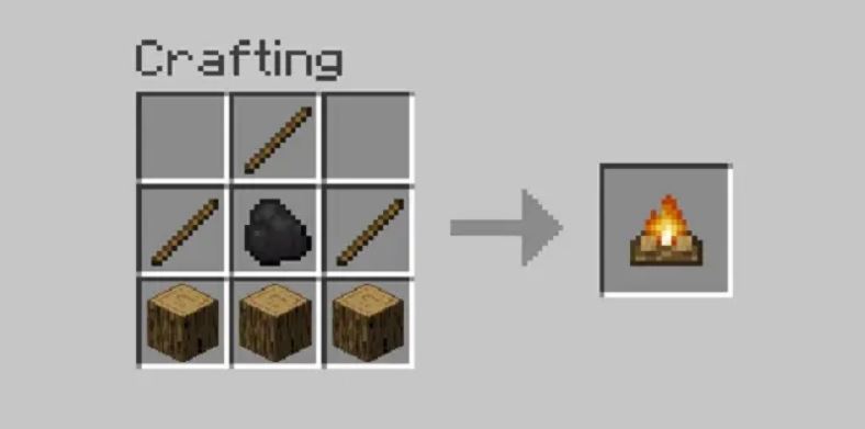 Crafting recipe of campfire