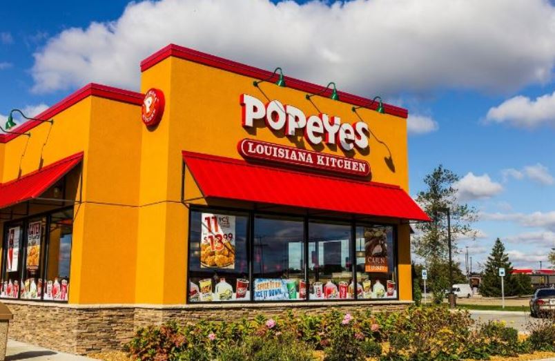 TellPopeyes.ca Survey